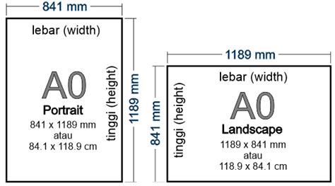 ukuran a0 | Tm hiu kch thc cc kh giy