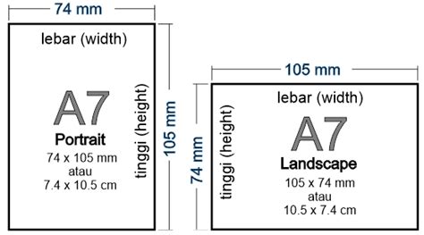 ukuran a7 | Kch thc kh giy A0 A1 A2