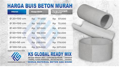 UKURAN BUIS BETON UNTUK SEPTIC TANK：Analisa Harga Satuan Saluran Buis Beton