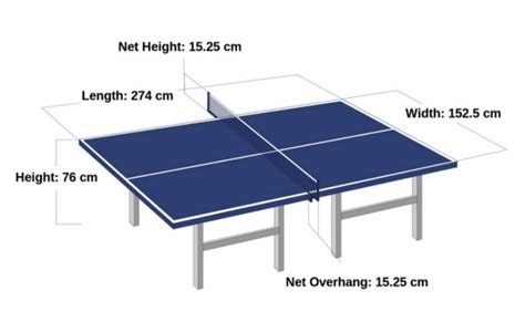 ukuran panjang lapangan tenis meja adalah meter