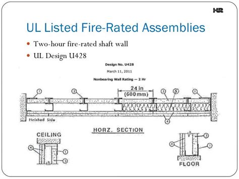 Ul 2 Hour Rated Fire Resistive Alarm Cables Specifications
