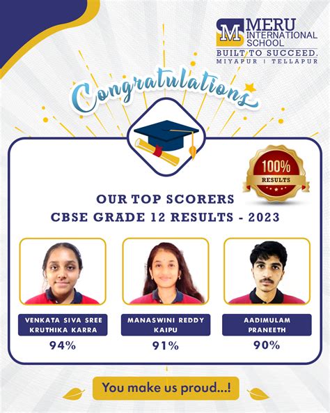 ULAR4D RESULT-Dengan teknologi simulasi yang canggih, ULAR4D RESULT S
