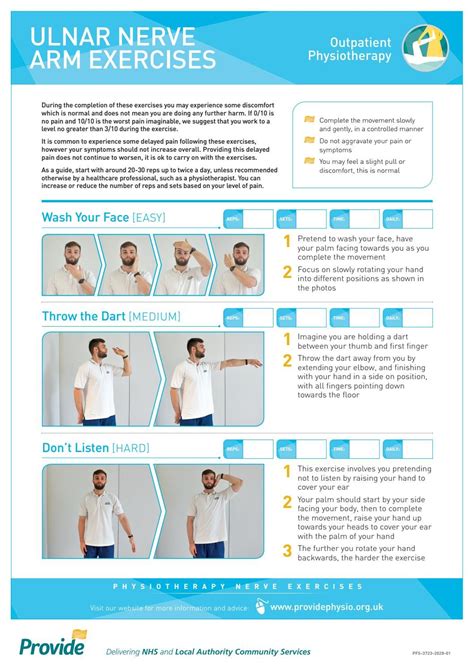 Ulnar Nerve Exercises Pdf