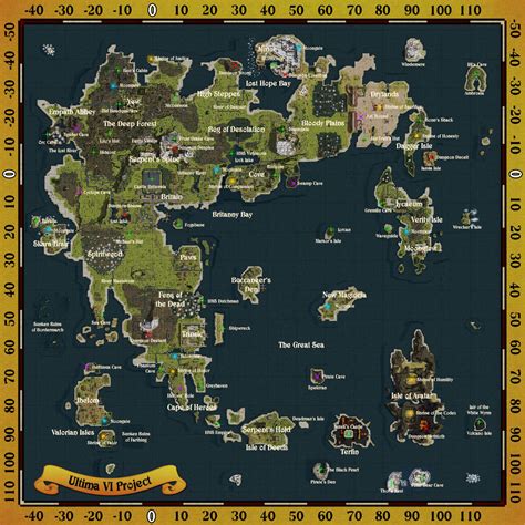 Ultima 6 Walkthrough