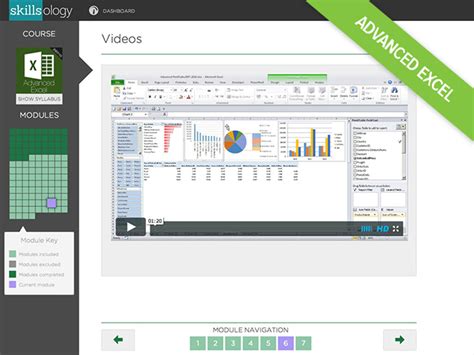 Ultimate All Level Excel Bootcamp Stacksocial