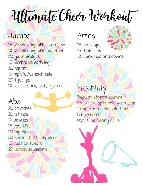 ultimate cheerleader a beginners guide to cheerle