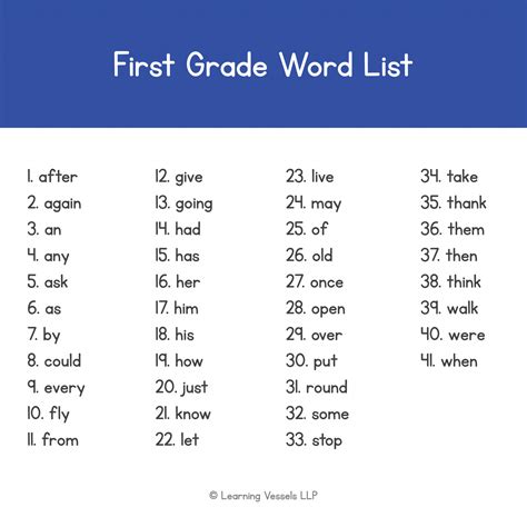 Ultimate Guide To First Grade Sight Words Dolch Fry 1st Grade Sight Words - Fry 1st Grade Sight Words