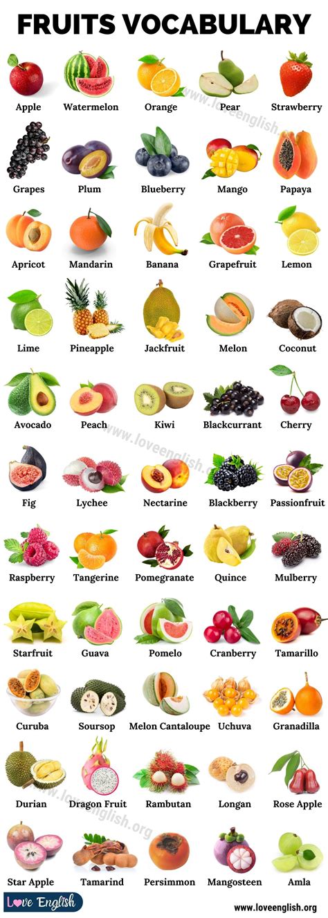 Ultimate List 1288 Fruits Amp Vegetables From A Fruits And Vegetables Pictures Printables - Fruits And Vegetables Pictures Printables
