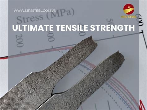 Ultimate Tensile Strength