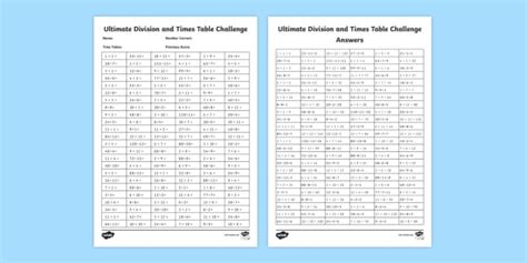 Ultimate Times And Division Tables Challenge Teacher Made Division Challenge - Division Challenge