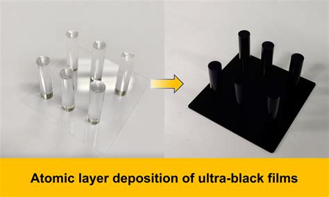 Ultrablack Coating Could Make Next Gen Telescopes Even Daily Science Grade 3 - Daily Science Grade 3