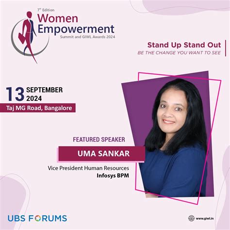 Uma Sankar The Round Up 2