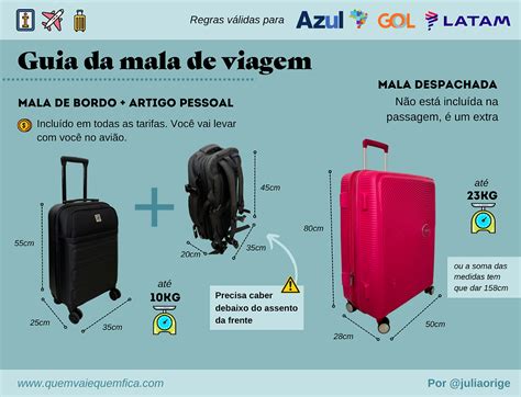 uma viagem a gra c cia os jogos ola mpicos e os d
