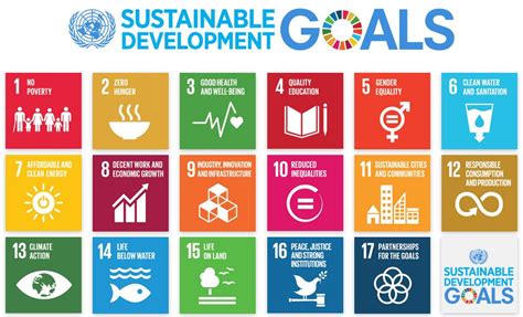 Un Development Program
