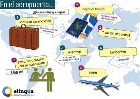 Un Viaje En Avión Spanish Vocabulary Practice Worksheets Un Viaje En Avion Worksheet Answers - Un Viaje En Avion Worksheet Answers