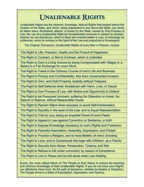 Read Unalienable Rights Guided And Review Answers 