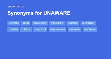 Unaware Synonym