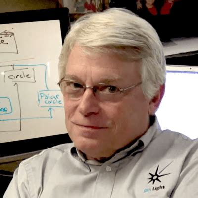 Uncle Bob Martin