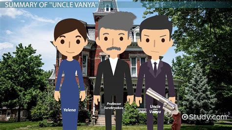 Uncle Vanya Summary