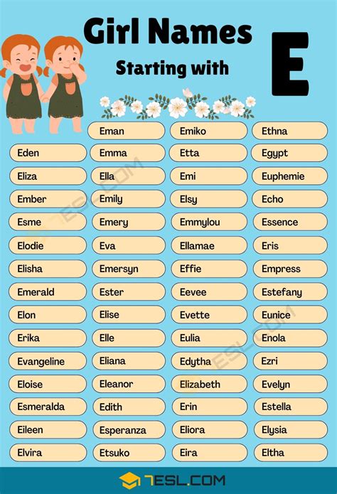 uncommon girl names that start with e