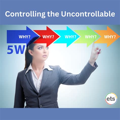 uncontrollable