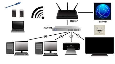 und nutzen Sie THEORG von jedem PC mit Internet-Zugang.