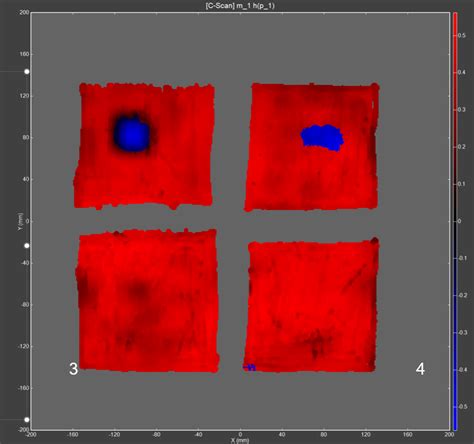 Instagram post by Leora Monahan #5