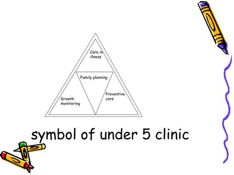 Under 5 Clinic