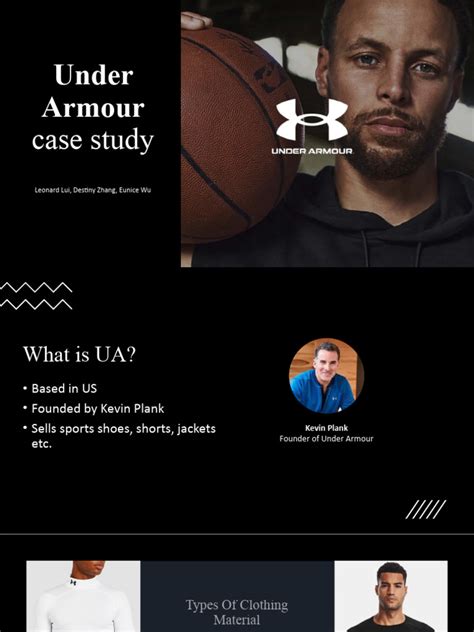 Under Armour Case Study