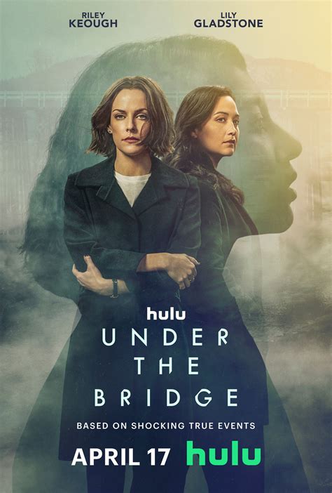 Under The Bridge Parents Guide