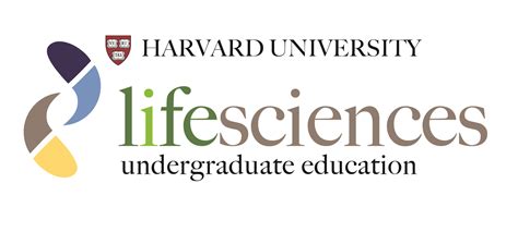 Undergraduate Science Education At Harvard Life Science Education - Life Science Education