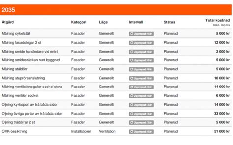 underhållsplan lagkrav