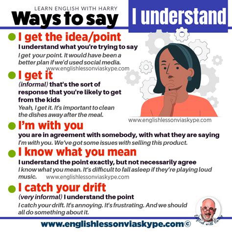 understand in english