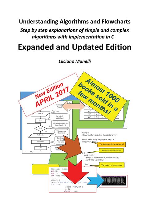 Understanding Algorithms And Flowcharts Step By Step Explanations Of Simple And Complex Algorithms With Implementation