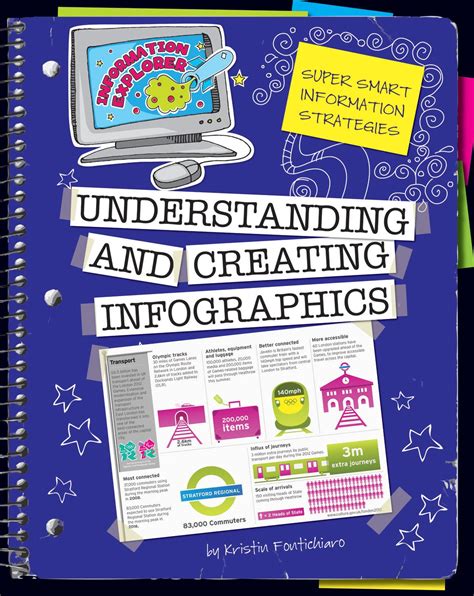 Understanding And Creating Infographics ( Explorer Library: Information Explorer)