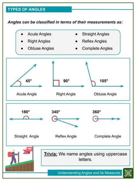 Understanding Angles And Its Measures 4th Grade Math Angles Grade 4 Worksheet - Angles Grade 4 Worksheet