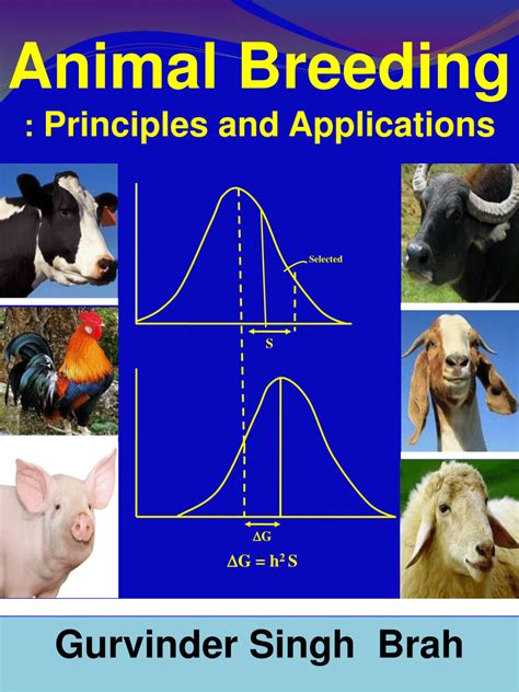 understanding animal breeding