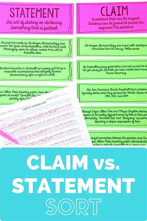 Understanding Claims In Writing And How To Craft Claims In Argumentative Writing - Claims In Argumentative Writing