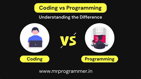 Understanding Coding Like A Programmer Spotlight On Kids Can Code