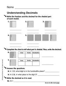 Understanding Decimals Worksheet Live Worksheets Understanding Decimals Worksheet - Understanding Decimals Worksheet