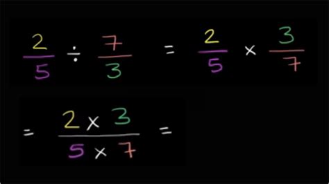 Understanding Dividing Fractions By Fractions Khan Academy Math Drills Dividing Fractions - Math Drills Dividing Fractions