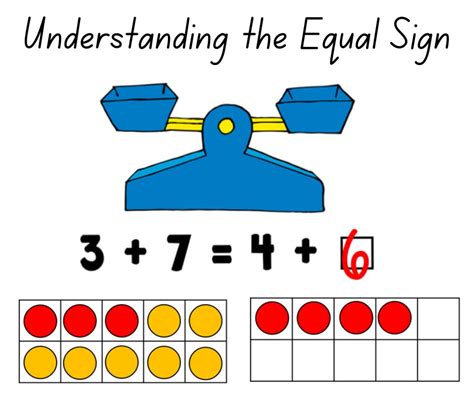 Understanding Equals Sign And Addition And Subtraction Equations Equal Equations First Grade - Equal Equations First Grade