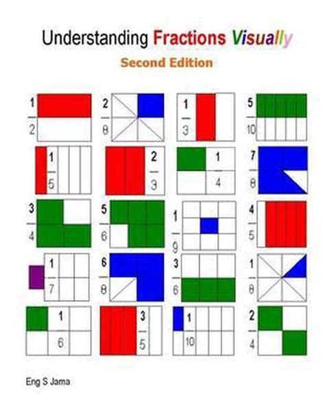 Understanding Fractions Visually Second Edition