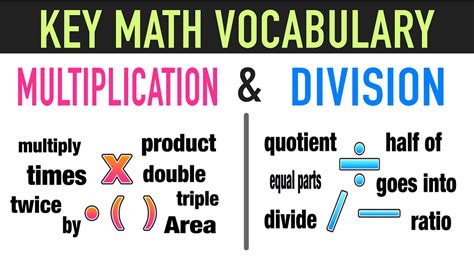 Understanding Multiplication And Division In Word Problems Difference Between Multiplication And Division - Difference Between Multiplication And Division