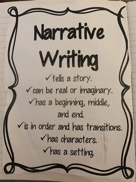Understanding Narrative Writing Examples Prompts And More Writing A Narrative - Writing A Narrative