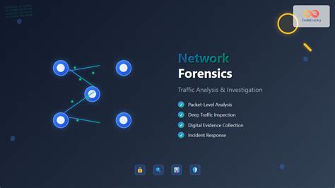 Understanding Network Forensics Analysis In An Operational