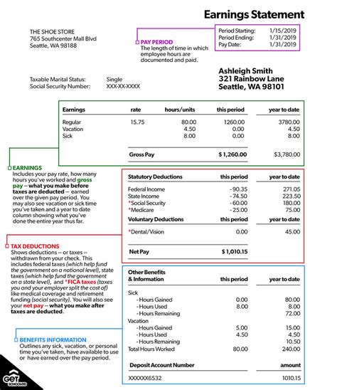 Understanding Paychecks Amp Pay Stubs Teaching Resources Tpt Understanding Your Paycheck Worksheet Answer Key - Understanding Your Paycheck Worksheet Answer Key