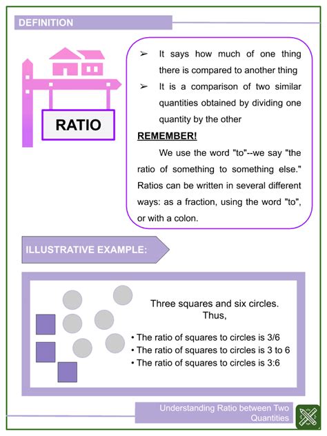 Understanding Ratio Between Two Quantities 6th Grade Math Ratio Worksheet For 6th Grade - Ratio Worksheet For 6th Grade