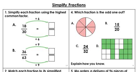 Understanding Simplified Fractions 8211 2 Activities For Simplifying Fractions Activities - Simplifying Fractions Activities