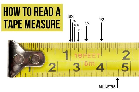 Understanding Tape Measure Fractions And Finding Center Tape Fractions - Tape Fractions